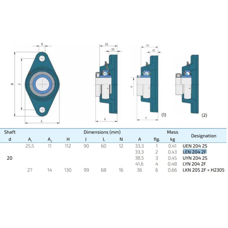 Ložisko s domečkem FKL LEN 204 2F