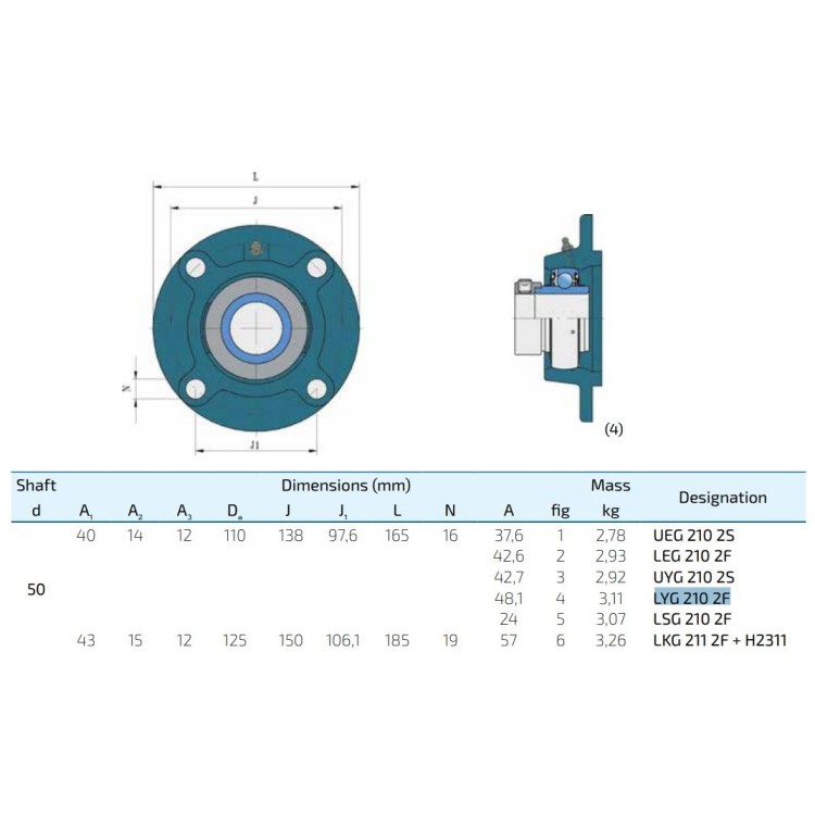 Ložisko s domečkem LYG 210 2F
