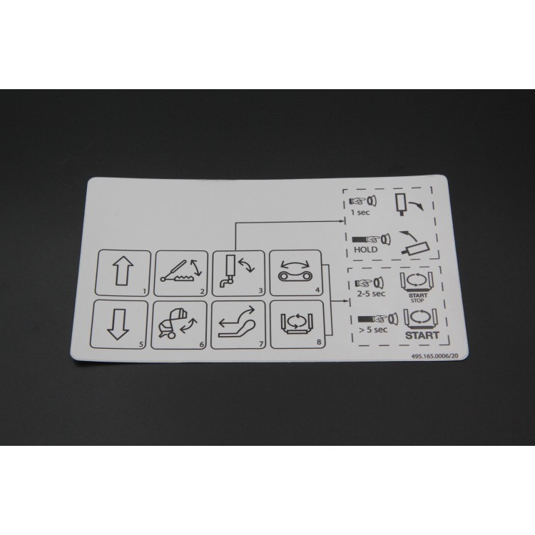 Nálepka "Ruční ovládání rozšířené funkce"