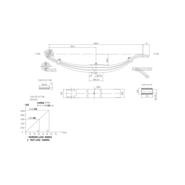 Pero parabolické - 6t 100/27/3