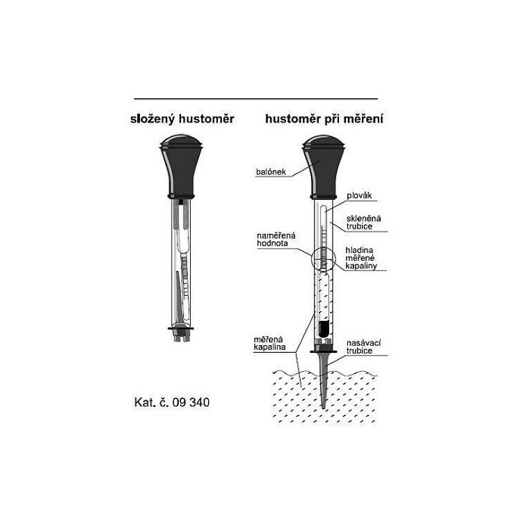 Hustoměr chladící kapaliny
