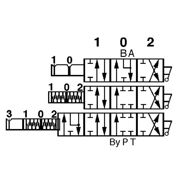 Rozvaděč třípáčkový monoblokový ML / 3 L3A1N7  závit 3/8" provozní tlak 250Bar