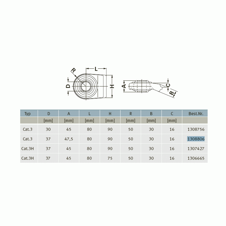 Oko spodních ramen kategorie 3, pr. 37 mm