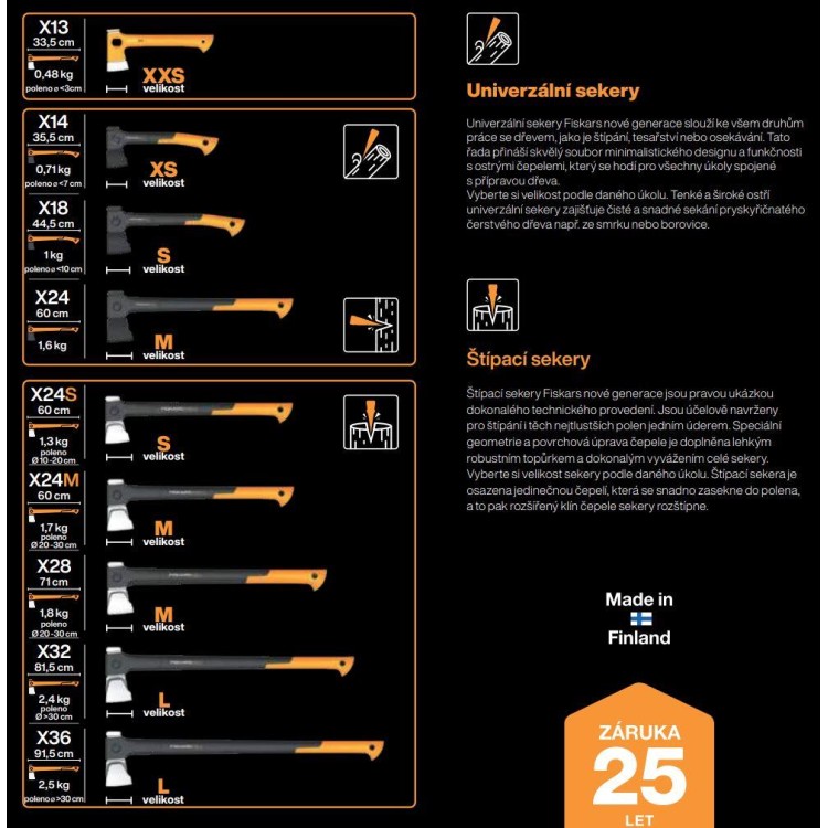 FISKARS 1069108 Štípací sekera X-series X32, L