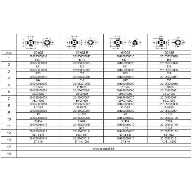 Vidlice vnitřní, profil 008