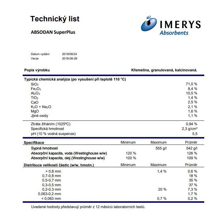 Absodan Sorbent 10 kg plus