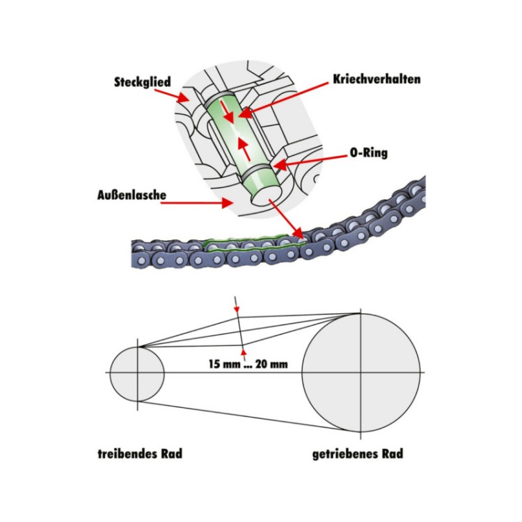 Mazivo HHS Drylube 400ml