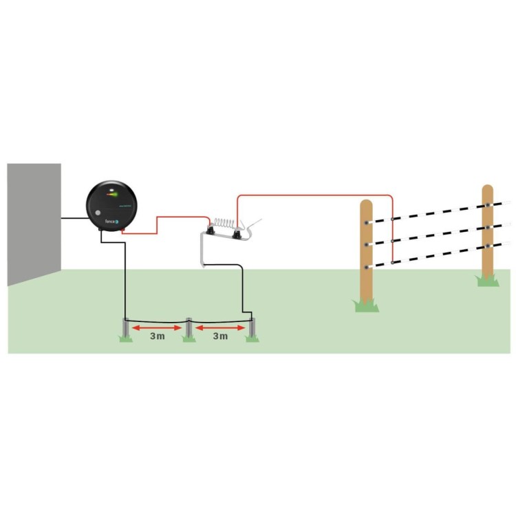WZ 41 Bleskojistka pro elektrické ohradníky