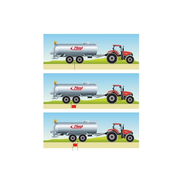 Fliegl POLY Line dvounápravové provedení