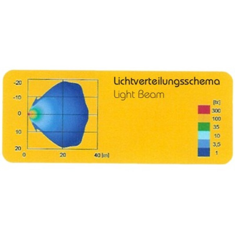 Světlomet pracovní 12/24V