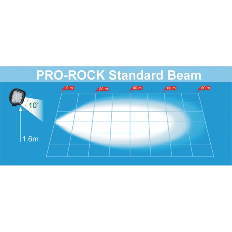Světlomet pracovní LED PRO-ROCK II 12V-80V
