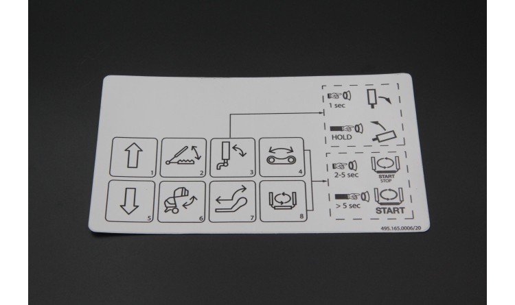 Nálepka "Ruční ovládání rozšířené funkce"