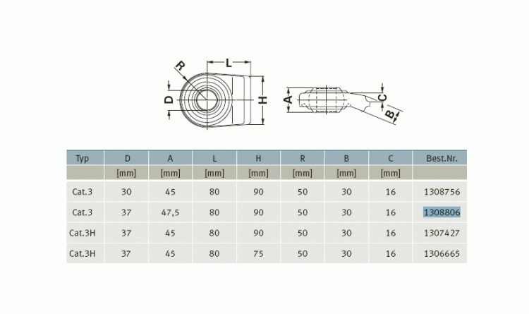 Oko spodních ramen kategorie 3, pr. 37 mm